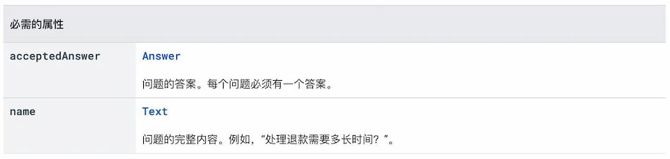 结构化数据如何有效提升独立站谷歌优化效果(图15)